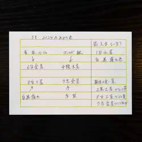 伊勢の国 四天王寺(三重県)