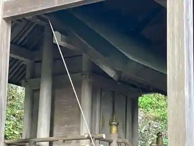 養老神社(岐阜県)