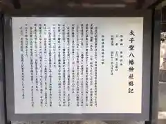 太子堂八幡神社の歴史