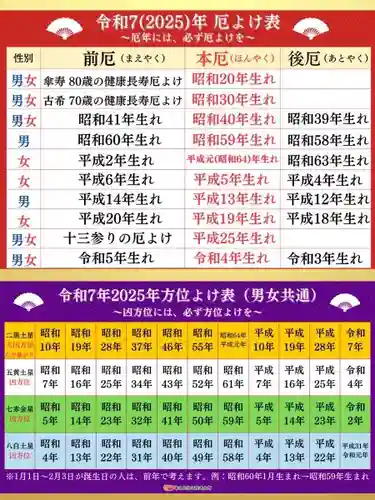 埼玉厄除け開運大師・龍泉寺（切り絵御朱印発祥の寺）(埼玉県)