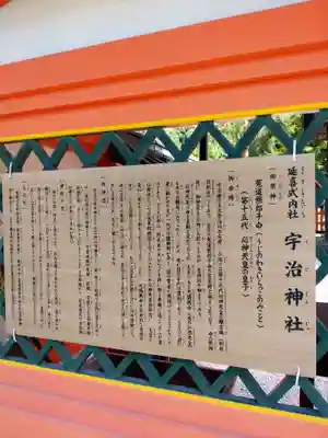 宇治神社の歴史