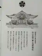 北口本宮冨士浅間神社の御朱印