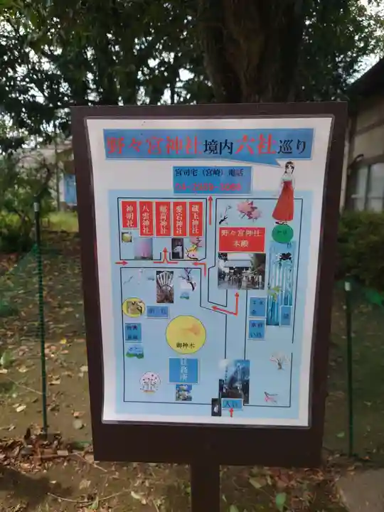 野々宮神社(埼玉県)