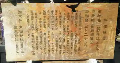 牛天神北野神社の歴史