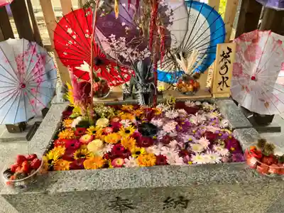 札幌諏訪神社の手水舎