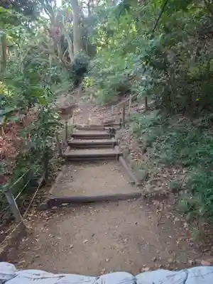 走水神社(神奈川県)