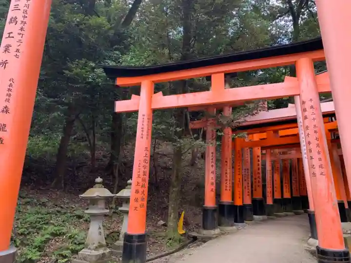 伏見稲荷大社の鳥居