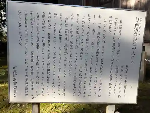 川津来宮神社の{uncategorized: "未分類", other: "その他", undefined: "問題あり", building: "その他建物", grave: "お墓", sacred_gate: "鳥居", guardian: "狛犬", statue: "像", buddha: "仏像", history: "歴史", nature: "自然", garden: "庭園", animal: "動物", pagoda: "塔", temizu: "手水舎", mountain_gate: "山門・神門", sanctuary: "本殿・本堂", subordinate: "末社・摂社", art: "芸術", scenery: "景色", jizo: "地蔵", ema: "絵馬", goshuin: "御朱印", omikuji: "おみくじ", items: "授与品その他", amulet: "お守り", goshuincho: "御朱印帳", eats: "食事", festival: "お祭り", votive_dance: "神楽", shichigosan: "七五三参", wedding: "結婚式", experience: "体験その他", initially: "初詣", around: "周辺", anti_infection: "感染症対策"}