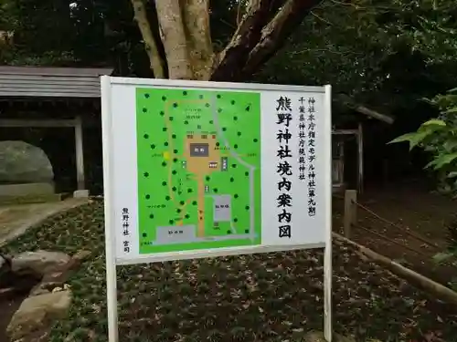 宮川熊野神社のその他建物