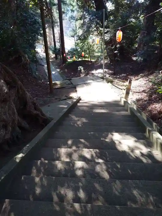 日吉神社(千葉県)