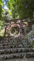 八王寺(埼玉県)