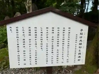 富士山東口本宮 冨士浅間神社(静岡県)