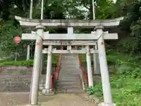 八幡宮(神奈川県)