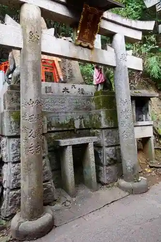 伏見稲荷大社の末社・摂社