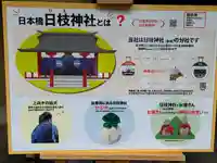 日本橋日枝神社のその他建物