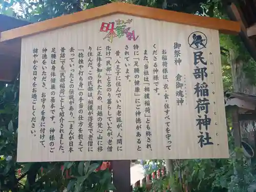 川越八幡宮境内　民部稲荷神社(埼玉県)