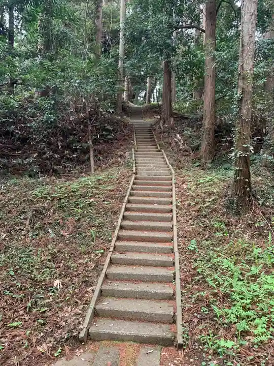 山神源治宮(千葉県)
