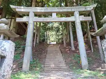鎮大神社(長野県)