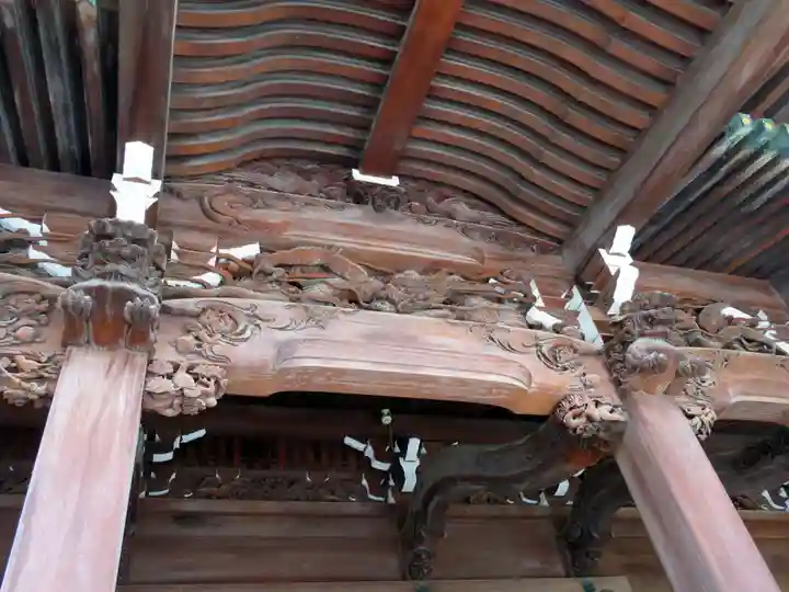 牛嶋神社の本殿・本堂