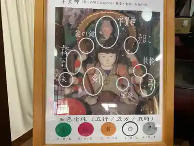 吉祥寺(岐阜県)