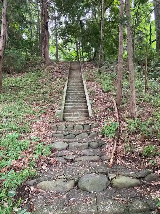 熊野神社(東京都)