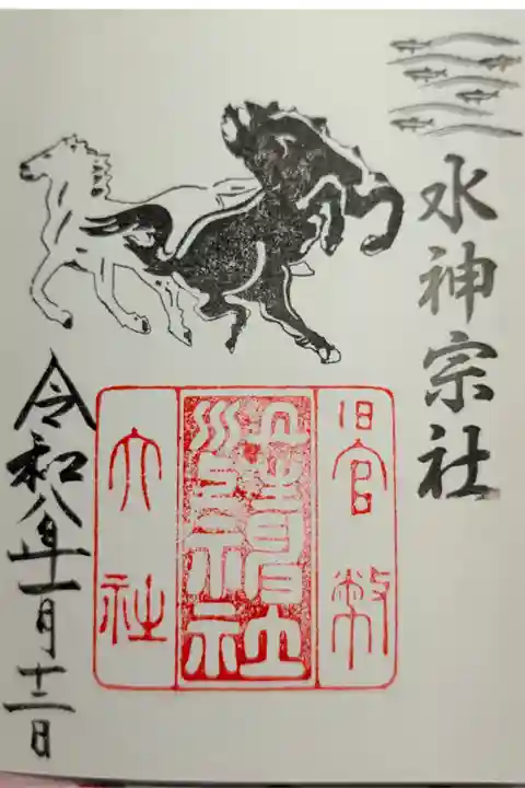 雨乞い祈願の社として創建