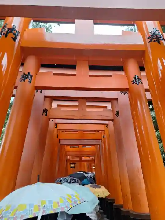 伏見稲荷大社の{uncategorized: "未分類", other: "その他", undefined: "問題あり", building: "その他建物", grave: "お墓", sacred_gate: "鳥居", guardian: "狛犬", statue: "像", buddha: "仏像", history: "歴史", nature: "自然", garden: "庭園", animal: "動物", pagoda: "塔", temizu: "手水舎", mountain_gate: "山門・神門", sanctuary: "本殿・本堂", subordinate: "末社・摂社", art: "芸術", scenery: "景色", jizo: "地蔵", ema: "絵馬", goshuin: "御朱印", omikuji: "おみくじ", items: "授与品その他", amulet: "お守り", goshuincho: "御朱印帳", eats: "食事", festival: "お祭り", votive_dance: "神楽", shichigosan: "七五三参", wedding: "結婚式", experience: "体験その他", initially: "初詣", around: "周辺", anti_infection: "感染症対策"}