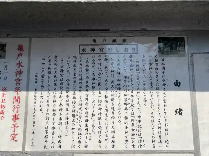 亀戸水神社(東京都)