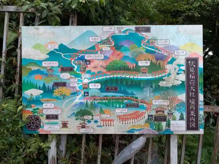 伏見稲荷大社(京都府)