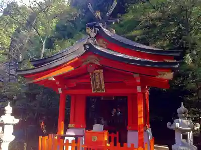 箱根神社(神奈川県)