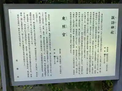 忍　諏訪神社・東照宮　(埼玉県)