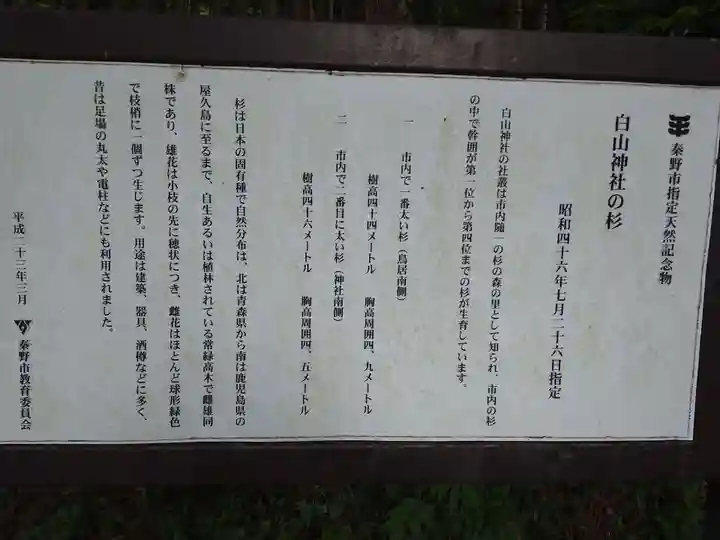 白山神社(神奈川県)