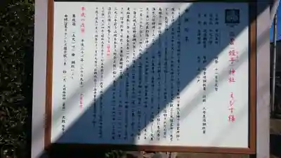 西宮(蛭子)神社の歴史