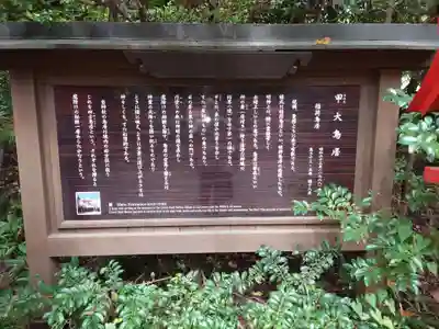 冠稲荷神社の歴史
