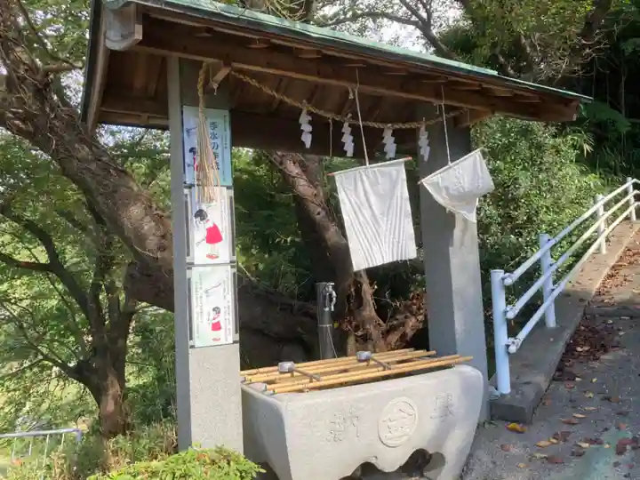 金刀比羅神社の手水舎