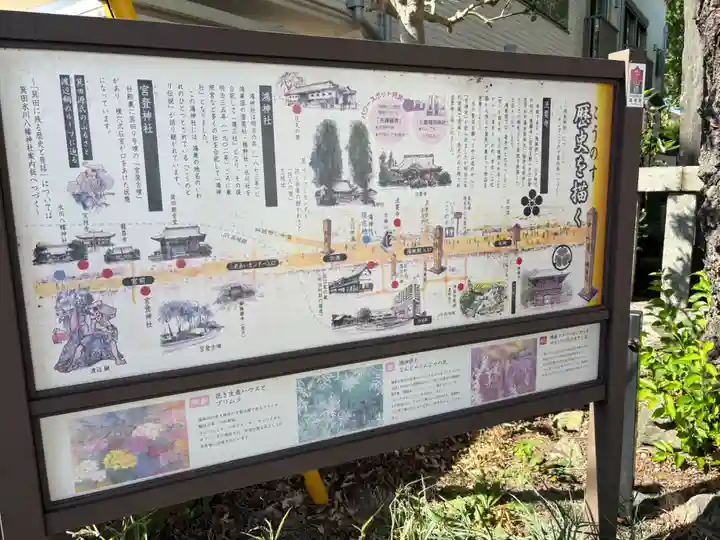 鴻神社(埼玉県)