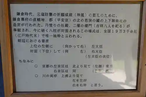 若狭姫神社（若狭彦神社下社）の歴史