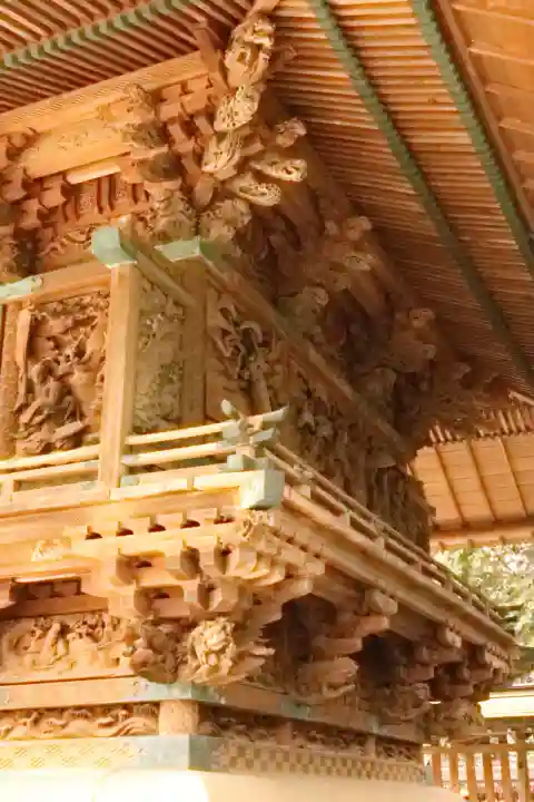 川越氷川神社(埼玉県)