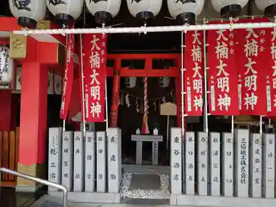 萱島神社(大阪府)