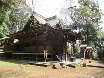 狭山神社(東京都)