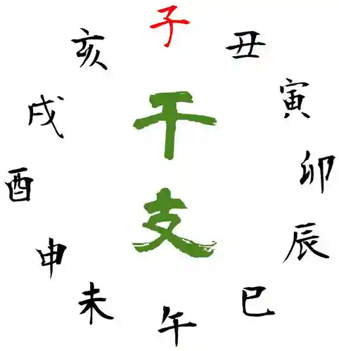 元郷氷川神社(埼玉県)