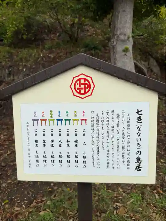 足利織姫神社(栃木県)