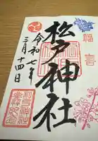 松戸神社(千葉県)