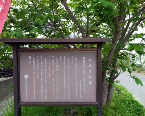 上地八幡宮の歴史