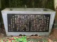 水神社(千葉県)