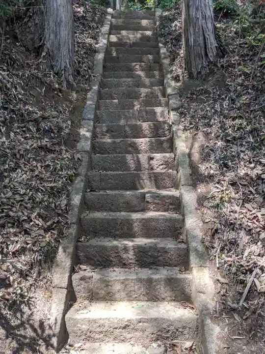 白山神社のその他建物