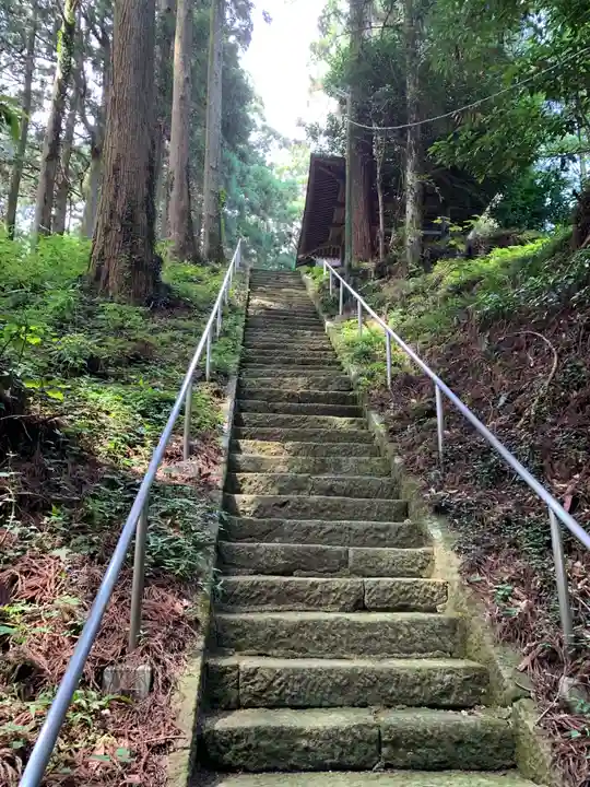 武生神社(茨城県)