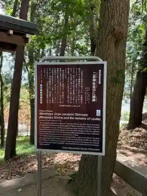 二宮神社の{uncategorized: "未分類", other: "その他", undefined: "問題あり", building: "その他建物", grave: "お墓", sacred_gate: "鳥居", guardian: "狛犬", statue: "像", buddha: "仏像", history: "歴史", nature: "自然", garden: "庭園", animal: "動物", pagoda: "塔", temizu: "手水舎", mountain_gate: "山門・神門", sanctuary: "本殿・本堂", subordinate: "末社・摂社", art: "芸術", scenery: "景色", jizo: "地蔵", ema: "絵馬", goshuin: "御朱印", omikuji: "おみくじ", items: "授与品その他", amulet: "お守り", goshuincho: "御朱印帳", eats: "食事", festival: "お祭り", votive_dance: "神楽", shichigosan: "七五三参", wedding: "結婚式", experience: "体験その他", initially: "初詣", around: "周辺", anti_infection: "感染症対策"}