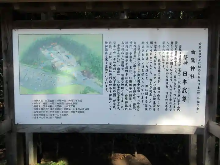 白鷺神社の歴史