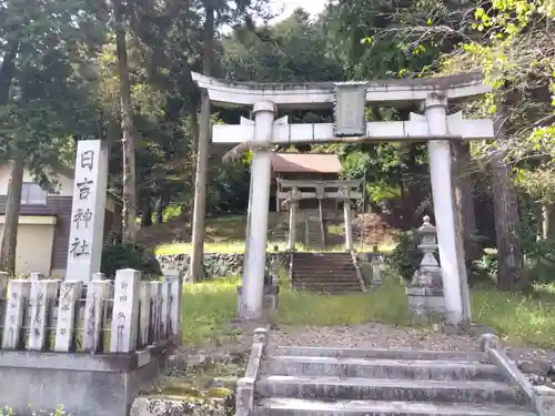 日吉神社(福井県)